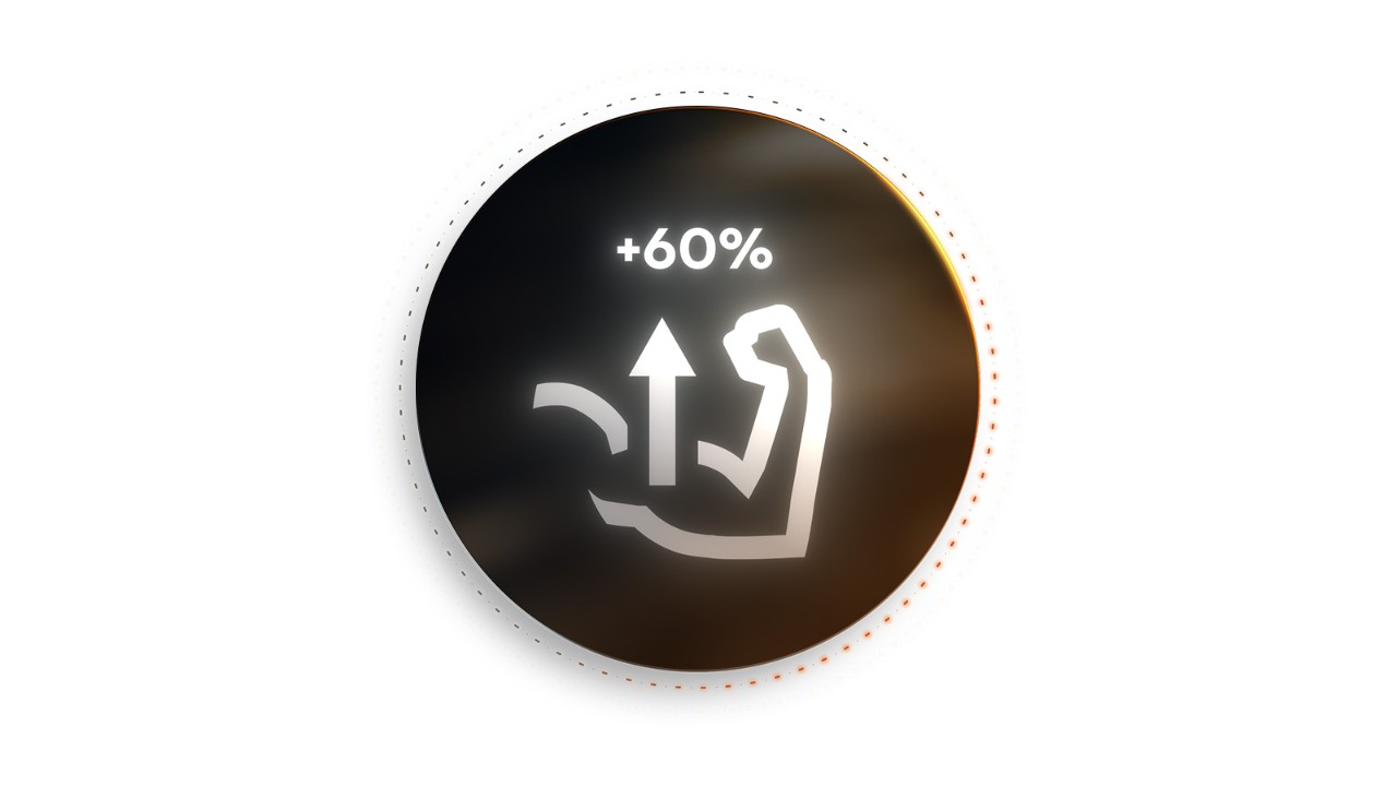Ikonet viser en bøjet arm med en pil opad og "+60%", hvilket indikerer højere effekt.