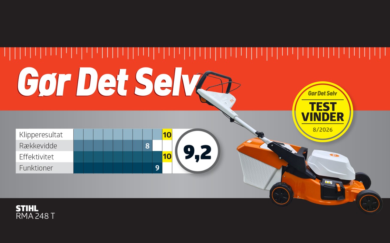 TESTVINDER – RMA 248 T