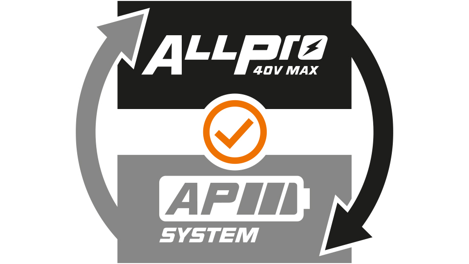 Ikon ALLPRO-